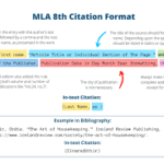 Citation Generator Headings: Producing Original Content with Accuracy and Originality 
