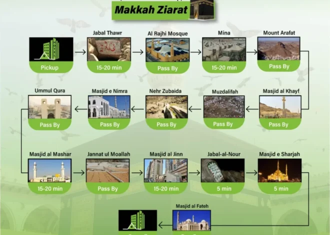 Makkah to Madinah Airport Taxi and Taxi Services in Makkah