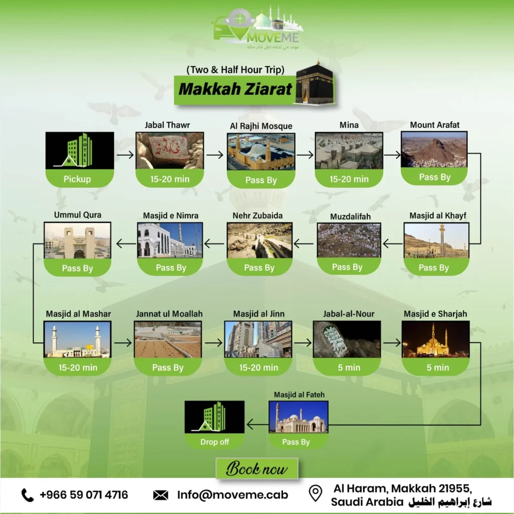 Makkah to Madinah Airport Taxi and Taxi Services in Makkah